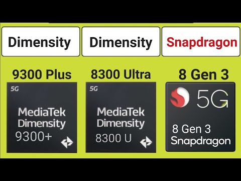 Dimensity 9300 Plus vs Dimensity 8300 Ultra vs Snapdragon 8 Gen 3 | Antutu Score