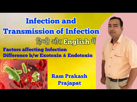 Infection and Types of infection | Infection and it's transmission | Factors Affecting Infection