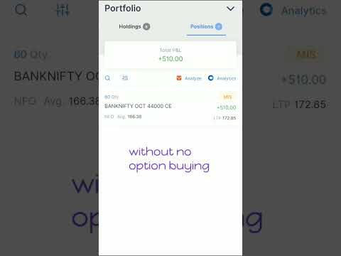 Option buying with low capital | #shorts #viral #banknifty #optionbuying #shortbreak #option