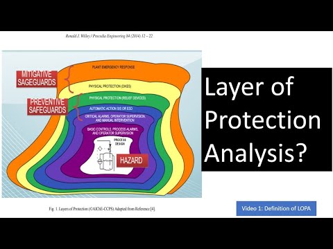 Layer of Protection Analysis (LOPA) : Definition? - Video 1