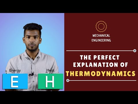 Introduction to thermodynamics | Elements of Mechanical Engineering | Vrook