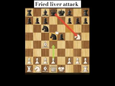 Fried liver attack🔥 in chess😱|gameplay by mh games|SUBSCRIBE