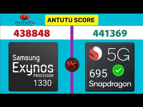 Samsung Exynos 1330 🆚 Snapdragon 695 | Samsung Galaxy A16 Antutu Score