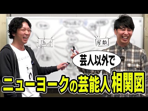 【相関図】ニューヨークの芸能人相関図 今回はテレビの仕事が増えた2人が芸人以外の交友関係をまとめました