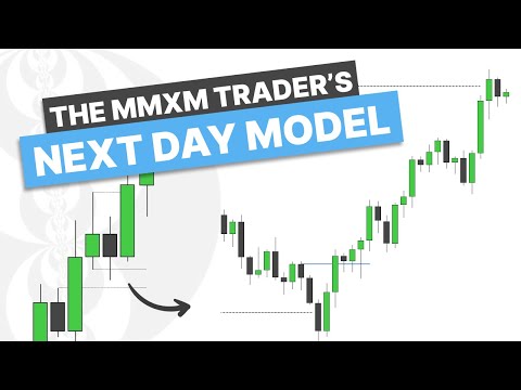 Next Day Model - Fractal Way To Get Bias For Trading