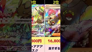 【ポケカ】スカーレットex高額ランキング‼️