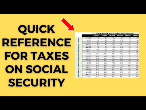 NEW - HOW SOCIAL SECURITY IS TAXED with examples