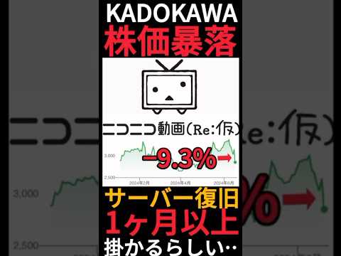 【1株3145円→2852円】ニコニコ動画のサーバー復旧が1ヶ月以上かかることが判明しKADOKAWAの株価が前日比9.33%下落… #shorts