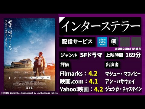 未だかつて誰も見たことがない、衝撃の宇宙へ。映画『インターステラー』を1分で紹介【ネタバレなし】