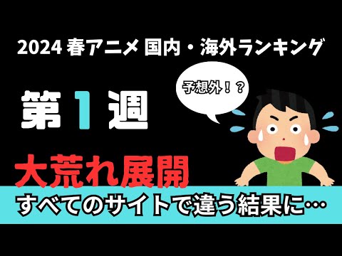 【2024春アニメランキング】予想外の結果に！？無職転生・このすば・転スラと超人気作が揃う第1週目は大嵐の順位に！！