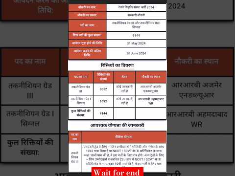 railway new vacancy 2024#railway #job #shorts #short #trending #jobalert #shortsfeed #shortvideo ..