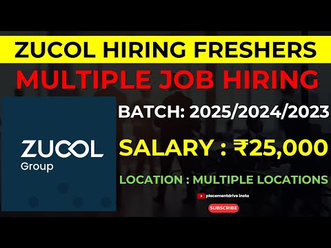 Zucol Group Hiring Freshers | Video Editor, Sales Executive, Business Development, Content Writer