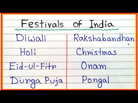 Indian festivals names easy learning|Festivals names in English easy|Indian festival name in English