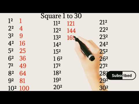 1 To 30 Square | Square | 1 to 30 Square Table | Square Chart 1 to 30 | #square