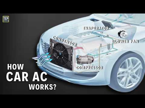 How Your Car AC Keeps You Cool? Step-by-Step Explained