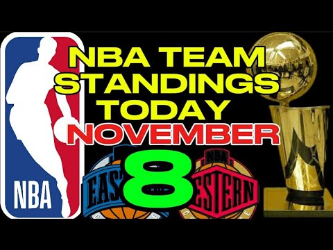 NBA TEAM STANDING NOVEMBER 8,2024 | NBA SEASON 2024-2025