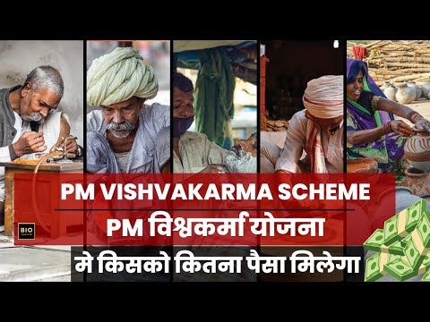 PM VISHWAKARMA SCHEME Benefits | PM विश्वकर्मा योजना l How to Apply & Benefits. #pmvishwakarmayojana