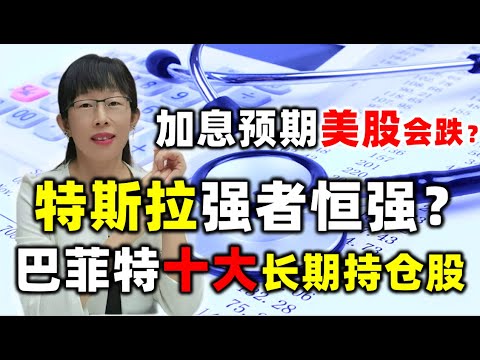 股票买卖 | 美股下周目标位？特斯拉英伟达强者恒强？股神十大持仓#股票#投资