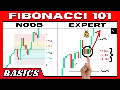 Fibonacci Retracement Trading For Beginners (Go Pro FAST!)