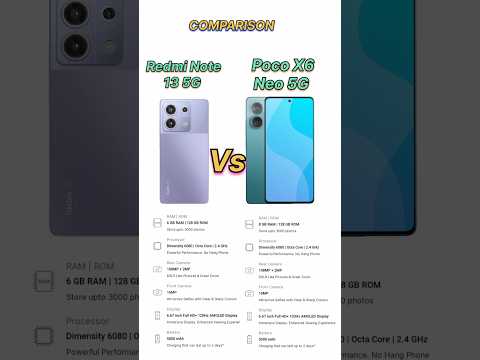 Redmi note 13 pro 5G vs Poco x6 neo 5g !! poco x6 neo 5g review 👍 redmi note 13 5g #tecnicalguruji