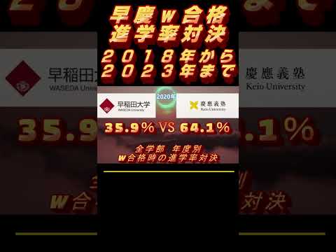 【早慶】W合格　進学率対決！2018年・2023年！同系列9学部・年度別合格時の進学率対決！#shorts