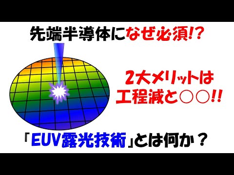 【5分で完全理解】EUV露光技術とは何か？先端半導体に必須な理由は？【ダブルパターニング】