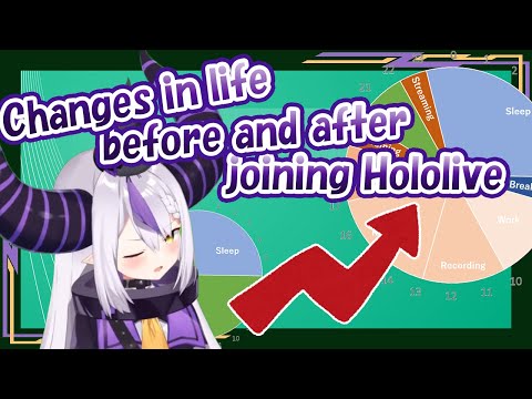 Laplus wants a hobby.[ENG SUB/hololive]