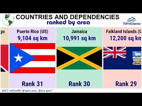 Ranking American countries by AREA| TOP 10 Channel