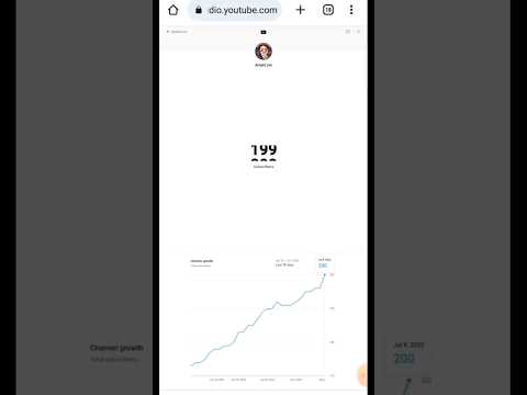 200 subscribers complete  اَلْحَمْدُلِلّٰه  #trending #youtubeshorts