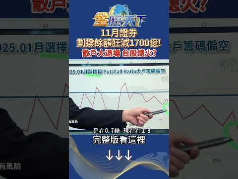 11月證券劃撥餘額狂減1700億！ 散戶大退場 台股熄火？ #金臨天下 20241220