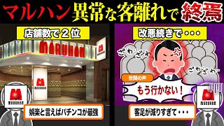 大量閉店...崩壊寸前の『マルハン』が悲惨すぎる件...【ずんだもん＆ゆっくり解説】