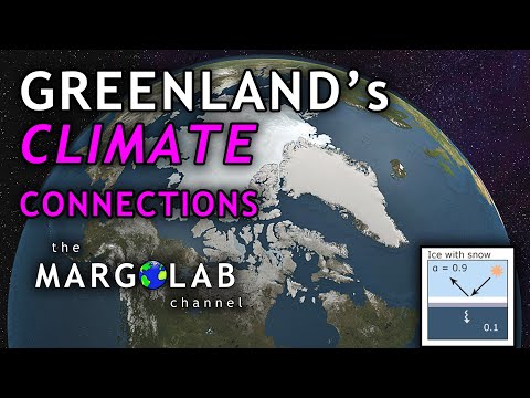 Greenland's Climate Connections | Albedo and Sea Level Rise