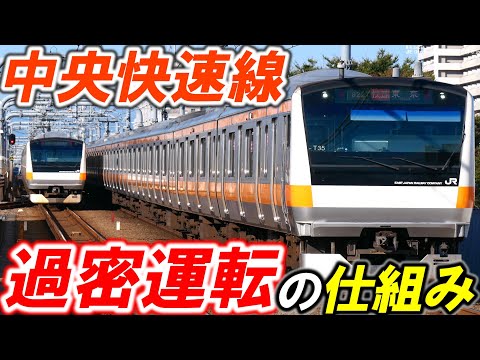 【中央線の高頻度輸送】＊山手線以上の過密運転ができる理由＊過密運転でも安全を確保する仕組み＊