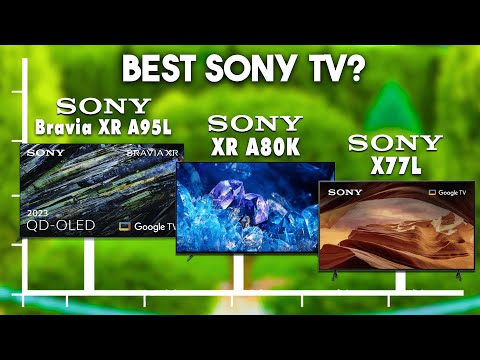 5 Best Sony TVs of 2025