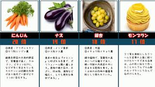 秋の味覚人気ランキング！食欲の秋に食べたい秋の食べ物・食材は？