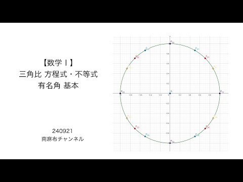 【数学1】三角比 方程式・不等式(silent) 240921