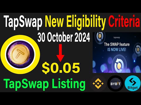 TapSwap Airdrop New Eligibility Criteria |TapSwap Listing Date & Withdraw Confirm | TapSwap Airdrop