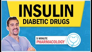 Pharmacology for Nursing - Diabetic drugs Insulin Types & Memory Tricks (Peak, Onset, & Duration) RN