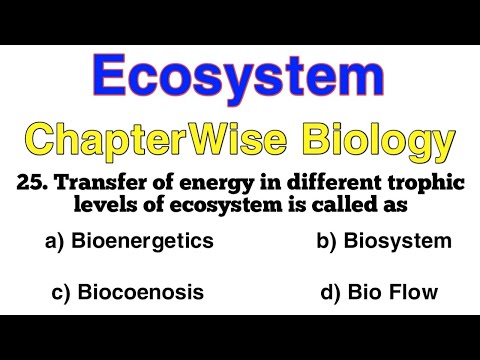 Ecosystem mcq | Chapterwise biology mcq  for NEET