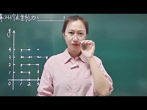 初中数学平面直角坐标系中点的运动规律问题你看懂了