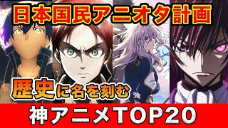 【おすすめアニメランキング】第１回・日本国民アニオタ計画！最強神アニメTOP20