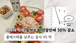 콜레스테롤 낮추는데 약 만큼이나 효과적인 음식