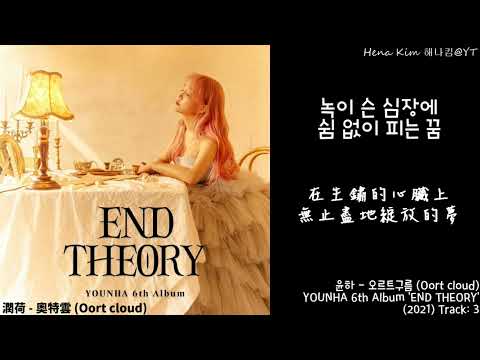 [中韓字/가사] 潤荷 (윤하) - 奧特雲 (오르트구름) (Oort cloud)