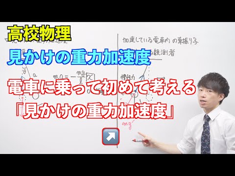 【高校物理】単振動⑦後半 ～見かけの重力加速度〜