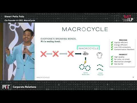 04.30.24-Startup-Ecosystem-Conference-Startups-MacroCycle