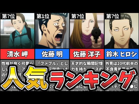 【ザ・ファブル】キャラクター人気ランキング