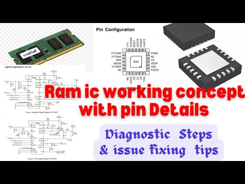 Laptop's Ram IC's working detail.No Display problem Solution!Ram section repair