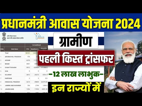 🏠 PM आवास योजना पहली ‌किस्त ट्रांसफर 2024 | pradhan mantri awas yojana 2024 | pm awas yojana 2024