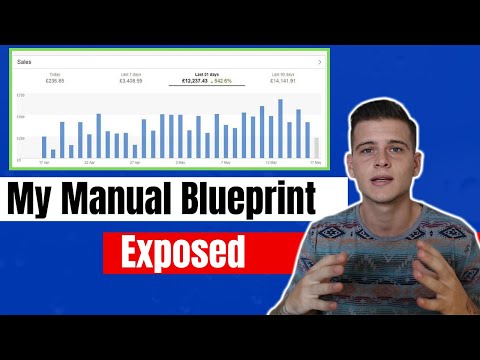 My Secret eBay Manual Dropshipping Blueprint - Manual eBay Drop Shipping Guide