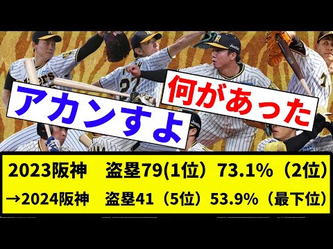 【どうして光成った】2023阪神　盗塁79(1位）73.1%（2位）→2024阪神　盗塁41（5位）53.9%（最下位）【プロ野球反応集】【2chスレ】【なんG】